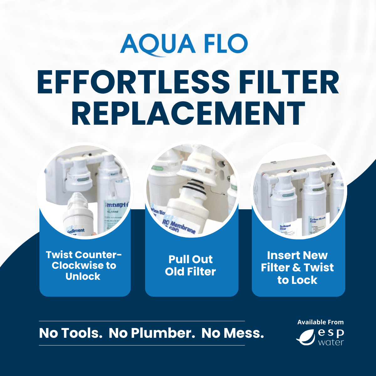 Aqua Flo 41407008 RO Membrane 75 GPD Quick Change 41407008 - ESP Water