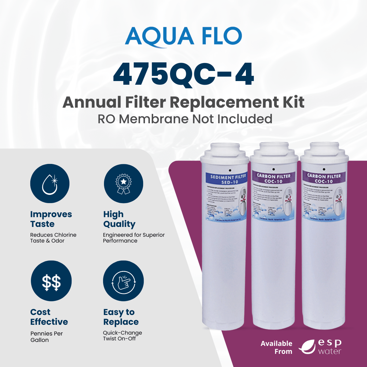 Aqua Flo 475QC-4 RO Filter Replacement Kit -Membrane Not Included YS-AF475QC4 - ESP Water