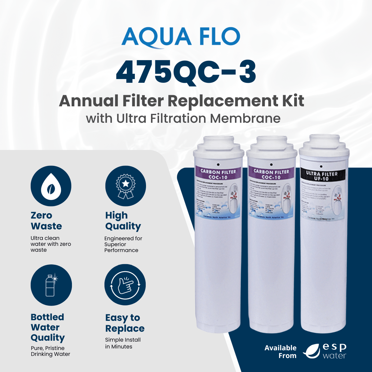 Aqua Flo 475QC-3 RO Filter Replacement Kit with RO Membrane YSM-AF475QC3 - ESP Water