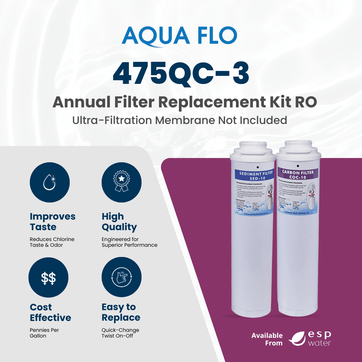 Aqua Flo 475QC-3 RO Filter Replacement Kit -Membrane Not Included YS-AF475QC3 - ESP Water