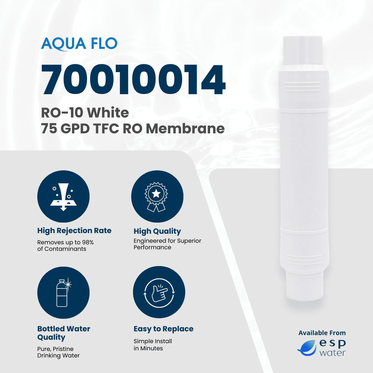 Aqua Flo 75 GPD RO Membrane 70010014 for 475QC - 2, 475QC - 3, and 475QC 70010014 - ESP Water