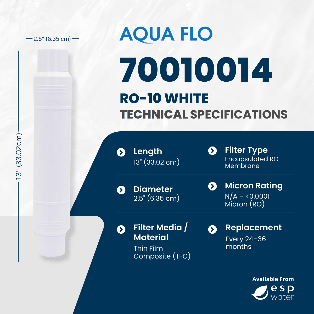 Aqua Flo 75 GPD RO Membrane 70010014 for 475QC - 2, 475QC - 3, and 475QC 70010014 - ESP Water