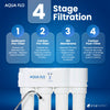 Aqua Flo Platinum 1240 RO Filter Replacement Kit -Membrane Not Included - ESP Water 