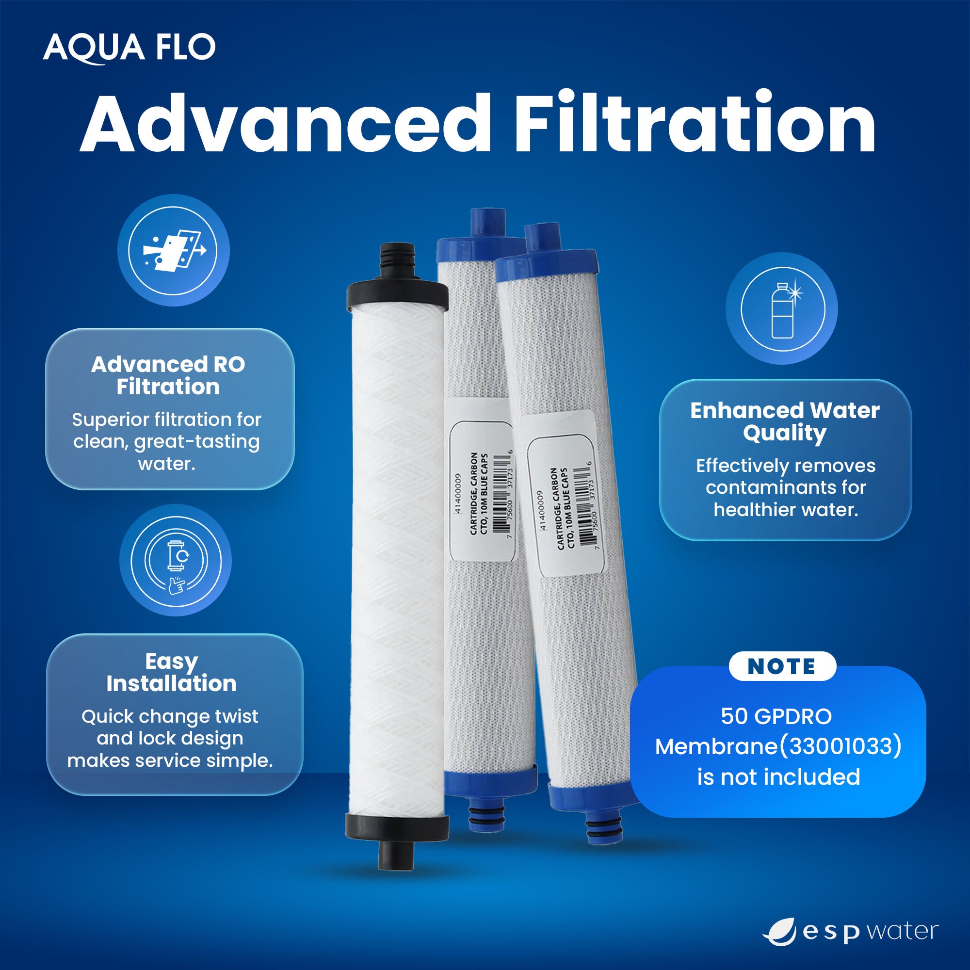 Aqua Flo Platinum 1240 RO Filter Replacement Kit -Membrane Not Included - ESP Water 