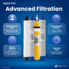 Aqua Flo Platinum 1240 RO Filter Replacement Kit with RO Membrane - ESP Water 
