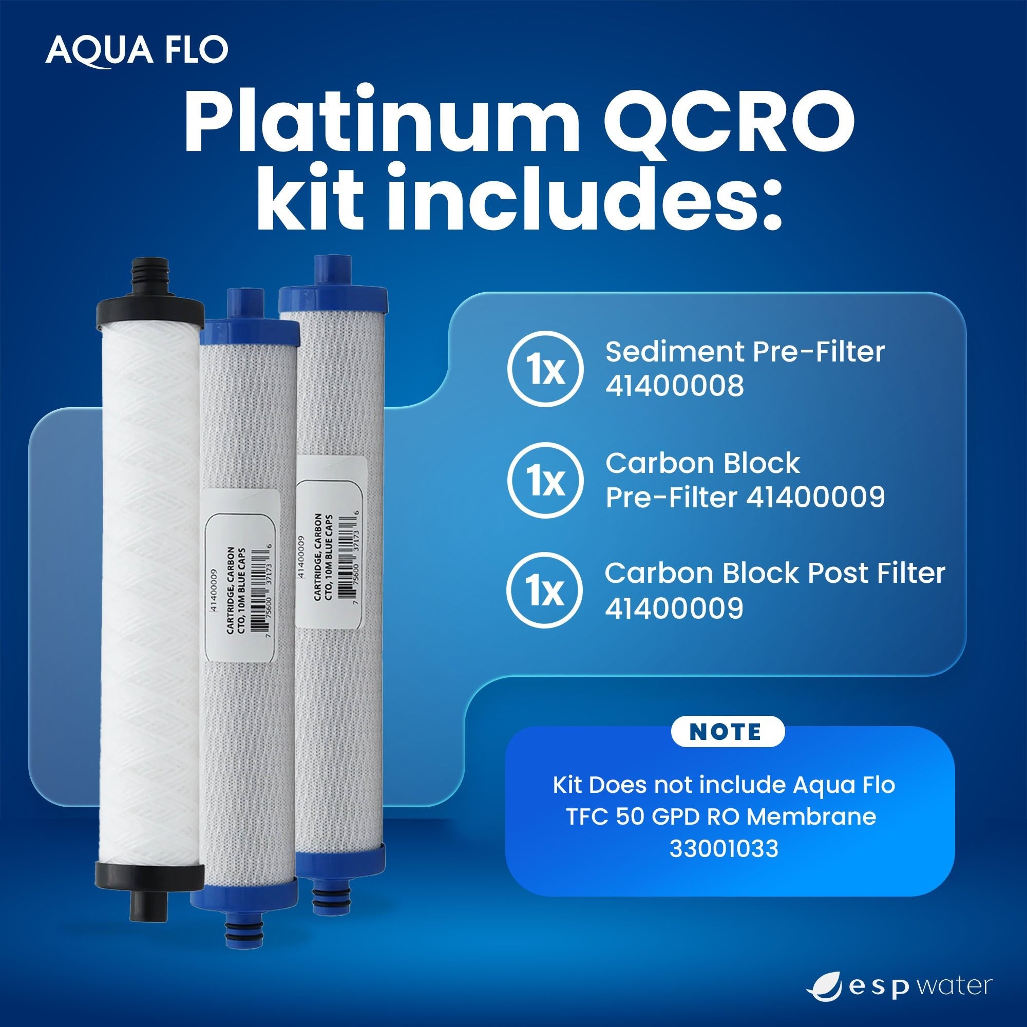 Buy Aqua Flo Platinum 1240 Annual Filter Replacement Kit (No Membrane ...