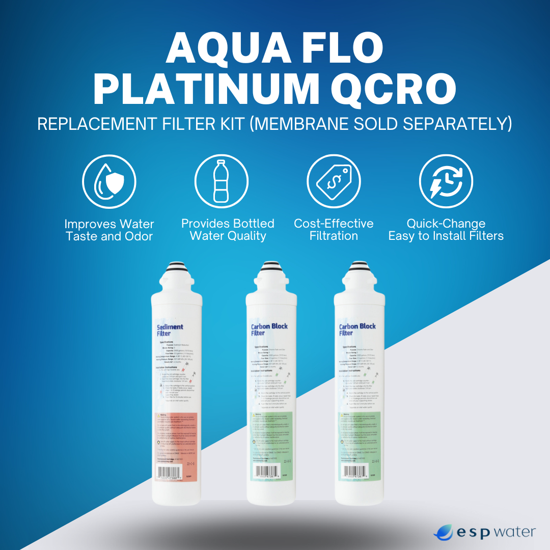 The Aqua Flo 1-Year Filter Replacement Kit for Aqua Flo Platinum QCRO RO system includes 3 filters and the RO Membrane is Sold Separately