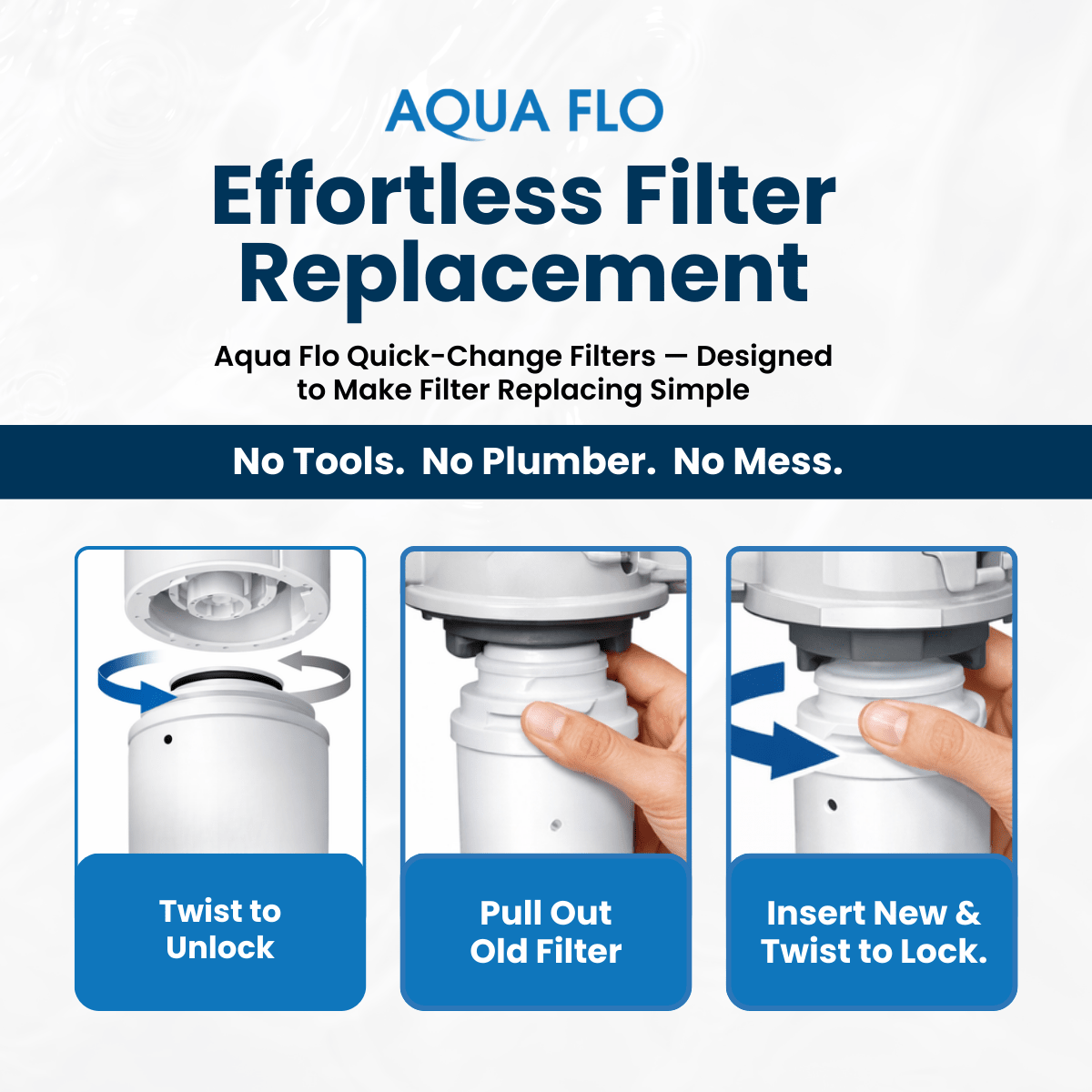 Aqua Flo 65010086 SED - 10 Blue RO Sediment Filter 5 Micron 65010086 - ESP Water