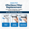 Aqua Flo 65010086 SED - 10 Blue RO Sediment Filter 5 Micron 65010086 - ESP Water
