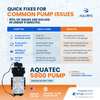 Aquatec 5800 Demand Pump, 0.7 GPM, 3/8 - Inch QC, 120V 5851 - 7E12 - J574 5851-7E12-J574 - ESP Water