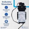 Aquatec 5800 pump specs