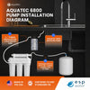 Aquatec 6800 RO Booster Pump Kit with Pressure Switch and Transformer 1/4 Inch Fittings 50 GPD 6840-2J03-B221-B - ESP Water
