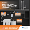 Aquatec 6800 RO Booster Pump Kit with Pressure Switch and Transformer 1/4 Inch Fittings 50 GPD