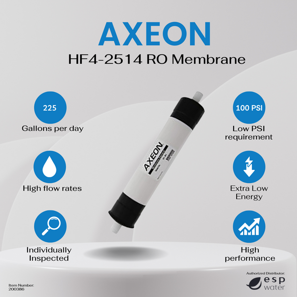 Axeon_HF4-2514__67746.