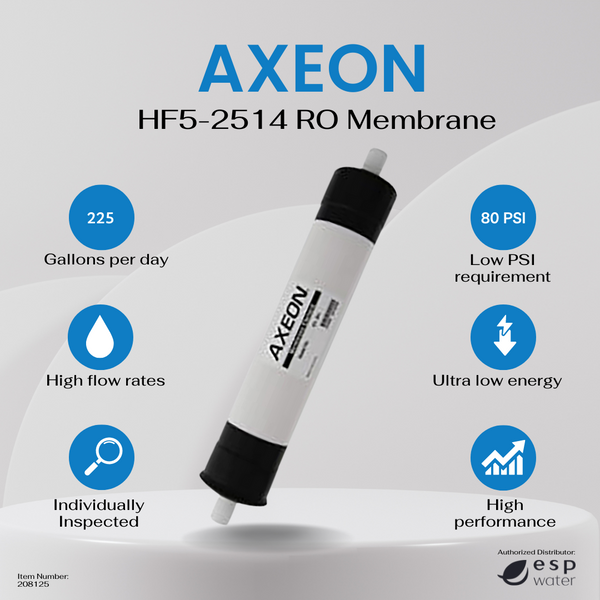 AXEON HF5-2514 RO Membrane 80 PSI 225 GPD 2.5