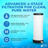 Axeon_Solo_RO_System_Advanced_Filtration