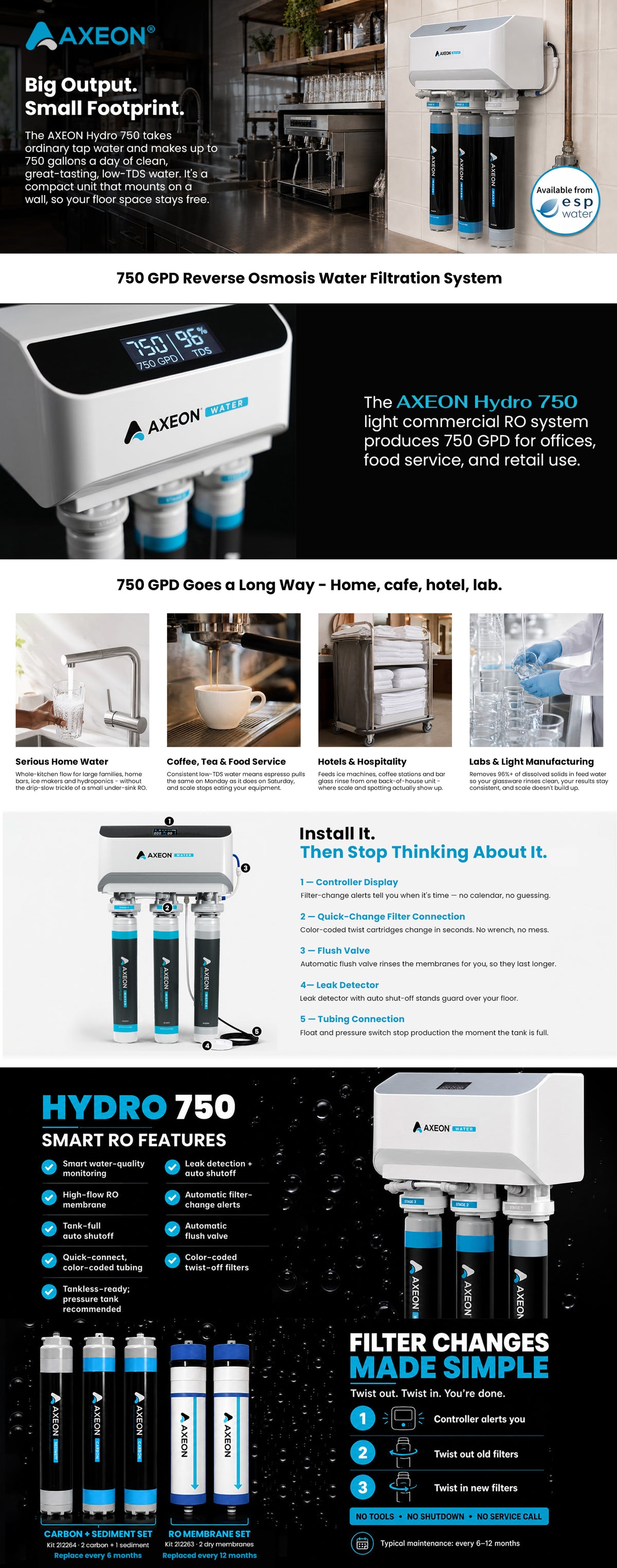 Axeon_hydro_750_infographic
