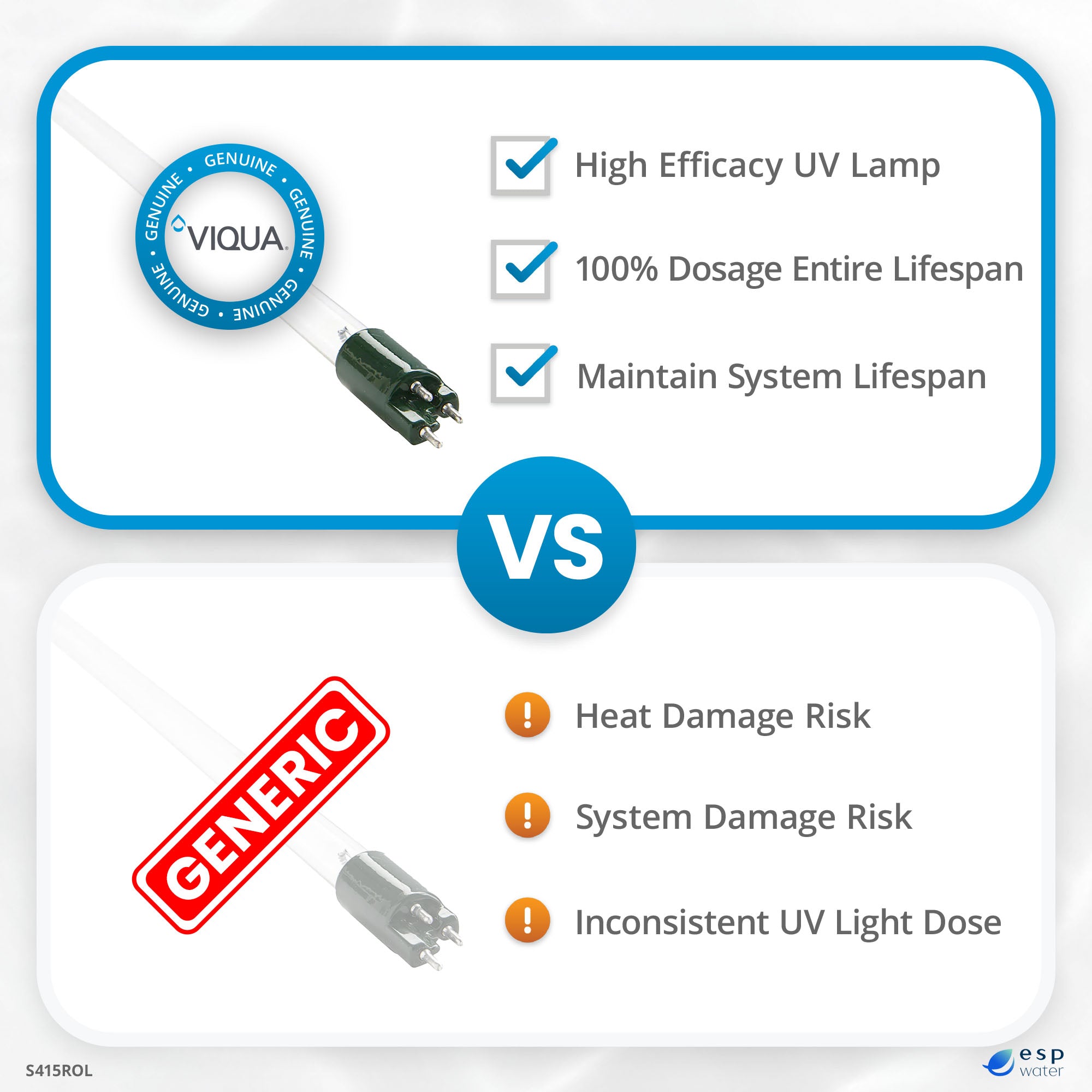 VIQUA S415ROL Ozone UV Lamp for S2Q-OZ system - ESP Water 