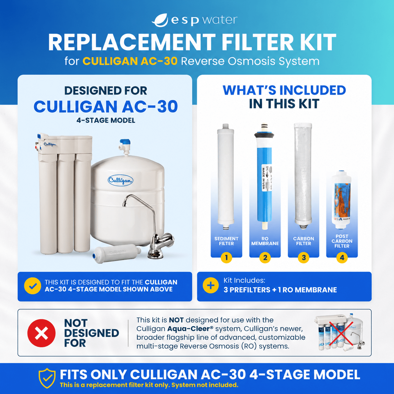 Culligan AC-30 Aqua Cleer Compatible RO Filter Kit with Membrane YSM-CULAC-30 - ESP Water