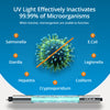 VIQUA 602805 UV Lamp for D, D4, D4+, D4-V, C, C4, IHS22-D4