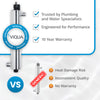 VIQUA VH410-F20 UV System with Sediment Filter 18 GPM 1" MNPT