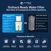Emergency_Water_Filtration_Comparison__Outback_vs._Others_v2_new_updated_1