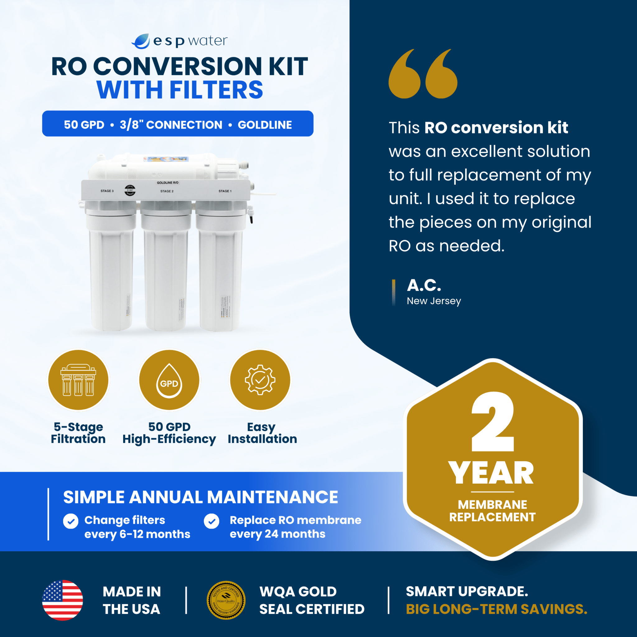 RO Conversion Kit with Filters 50 GPD 3/8" Connection Goldline GOLDLINE-50-RK - ESP Water