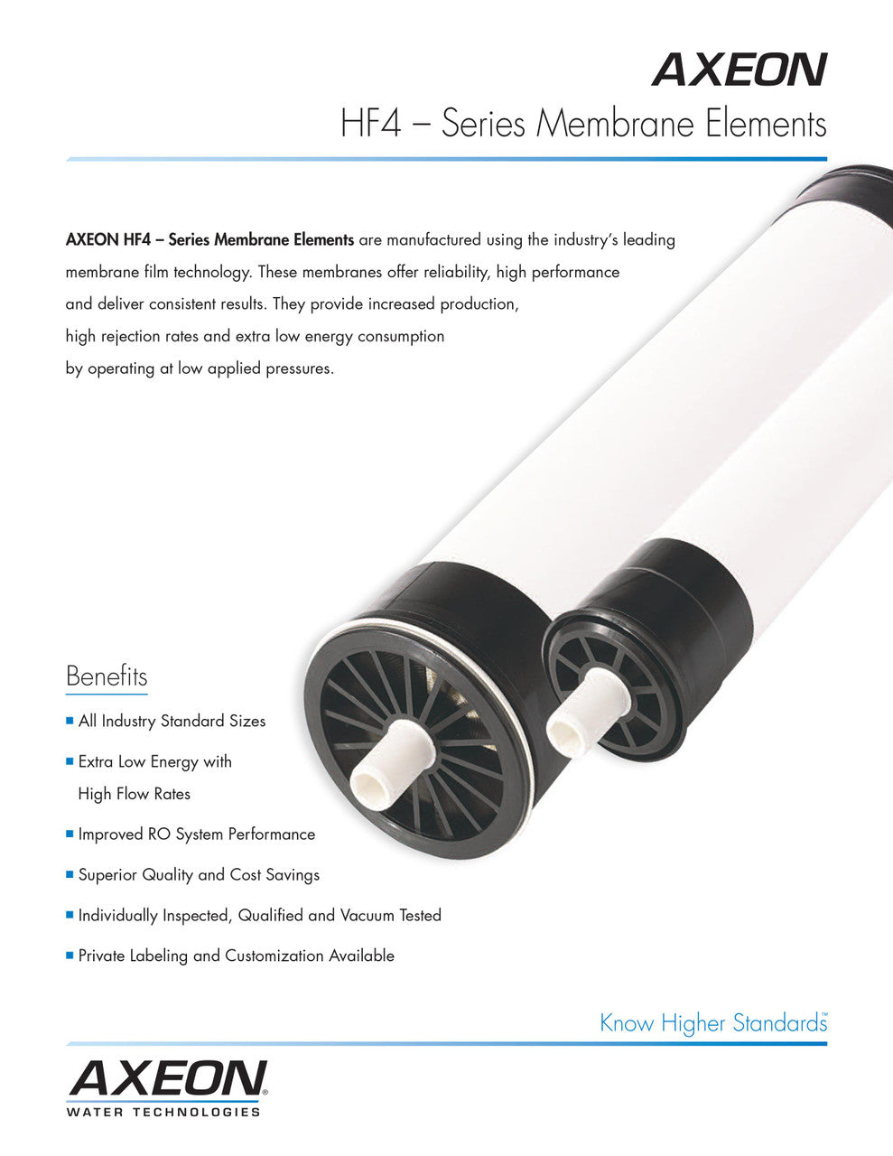 Axeon HF4 RO Membrane benefits