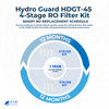 Hydro Guard HDGT-45 RO Filter Replacement Kit, Membrane Sold Separately