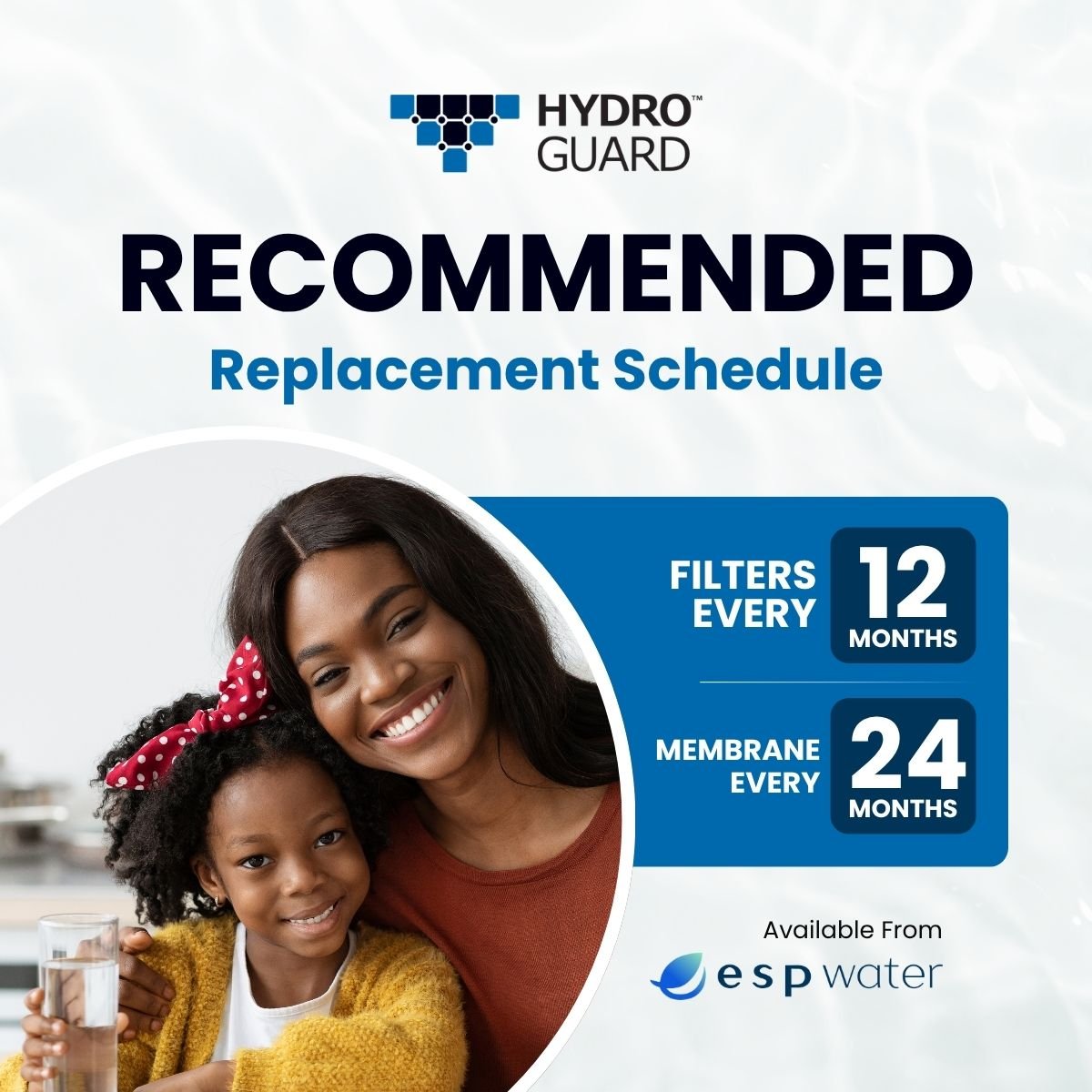 Hydro Guard HDGT - 45 Replacement Filters with RO Membrane YSM-HDGT-45 - ESP Water