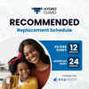 Hydro Guard HDGT - 45 Replacement Filters with RO Membrane YSM-HDGT-45 - ESP Water