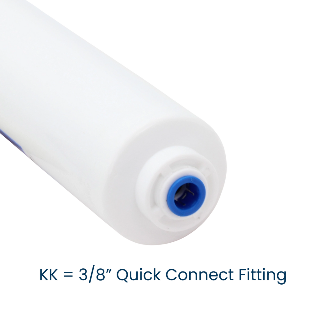 Omnipure K2333 Inline Carbon Filter GAC T33 2" x 6"