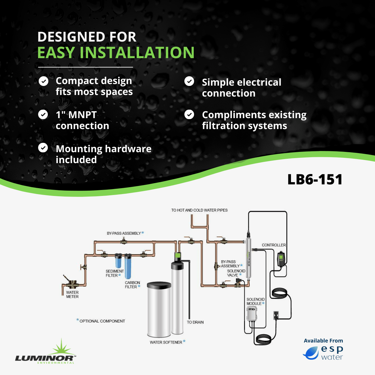 Luminor Blackcomb 6.1 LB6 - 151 UV System with Sensor 15 GPM 1" MNPT LB6-151 - ESP Water