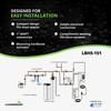Luminor Blackcomb - HO 5.1 LBH5 - 151 Ultraviolet System 15 GPM LBH5-151 - ESP Water