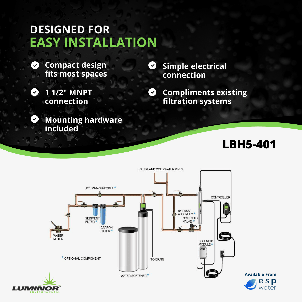 Luminor Blackcomb - HO 5.1 LBH5 - 401 UV System 40 GPM 1.5" MNPT LBH5-401 - ESP Water
