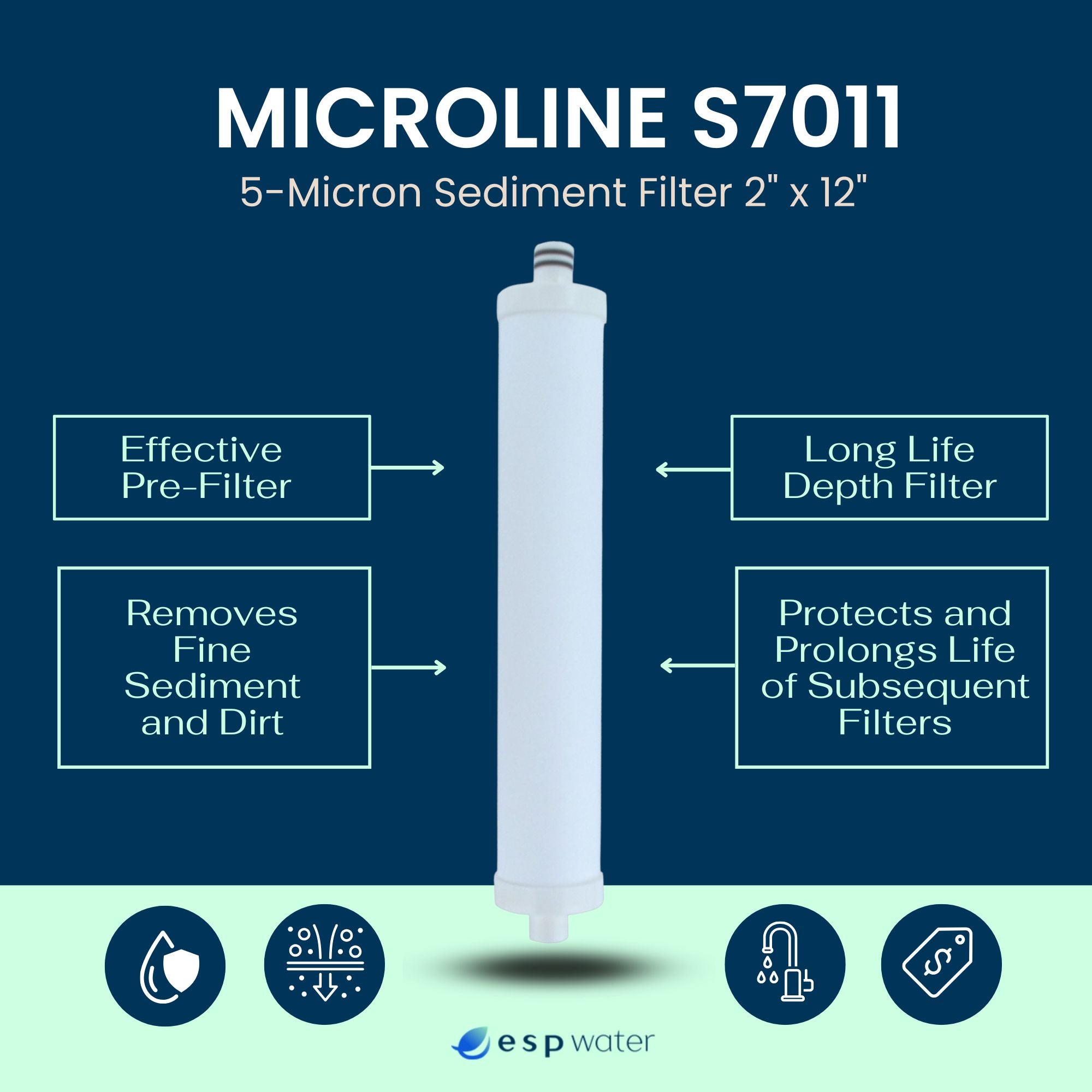 Microline S7011 Sediment Filter 5 Micron