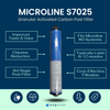 Microline S7025 benefits