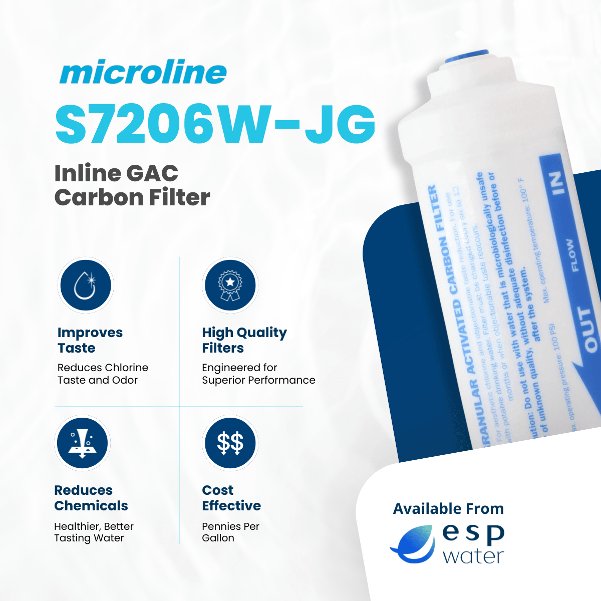Microline S7206W-JG Inline Carbon Filter GAC 2" x 6" S7206W-JG - ESP Water