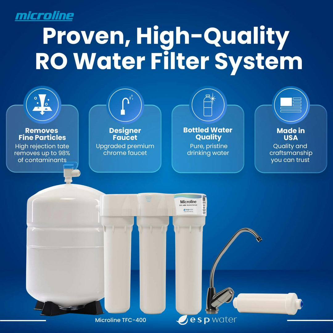 Microline TFC-400 reverse osmosis system benefits for 50 GPD point-of-use drinking water filtration