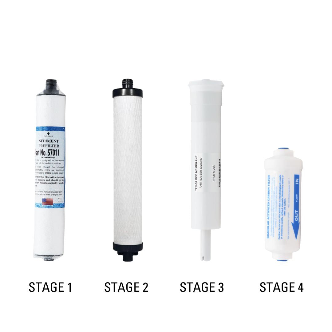 Microline TFC-435 Filter Kit with RO Membrane STAGES