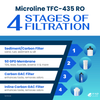 Microline TFC - 435 Replacement Filter Kit with RO Membrane YSM-MIC435 - ESP Water