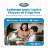 Omnipure CSM5651 Sediment/Carbon Filter - Water Factory 3M Compatible CSM5651 - ESP Water