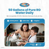 Omnipure CSM5672 RO Membrane 50 GPD - Water Factory 3M Compatible CSM5672 - ESP Water