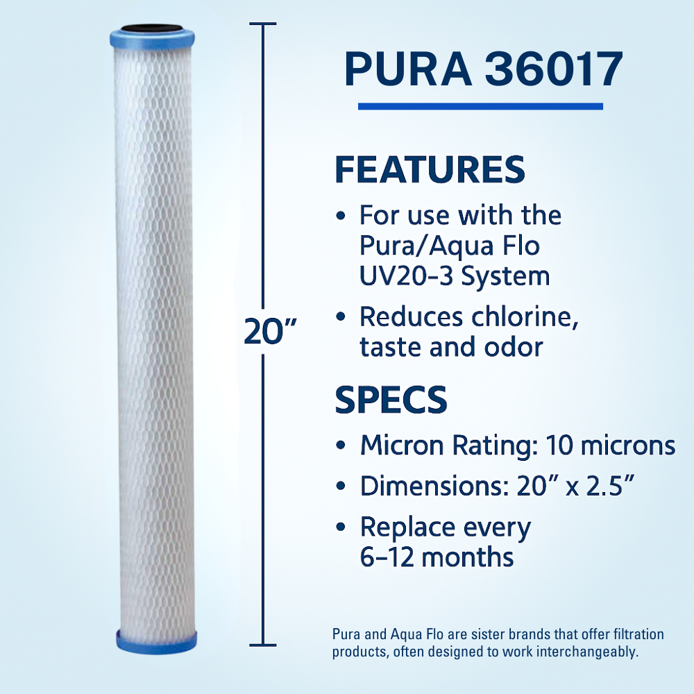 Pura 36017 features and specs infographic