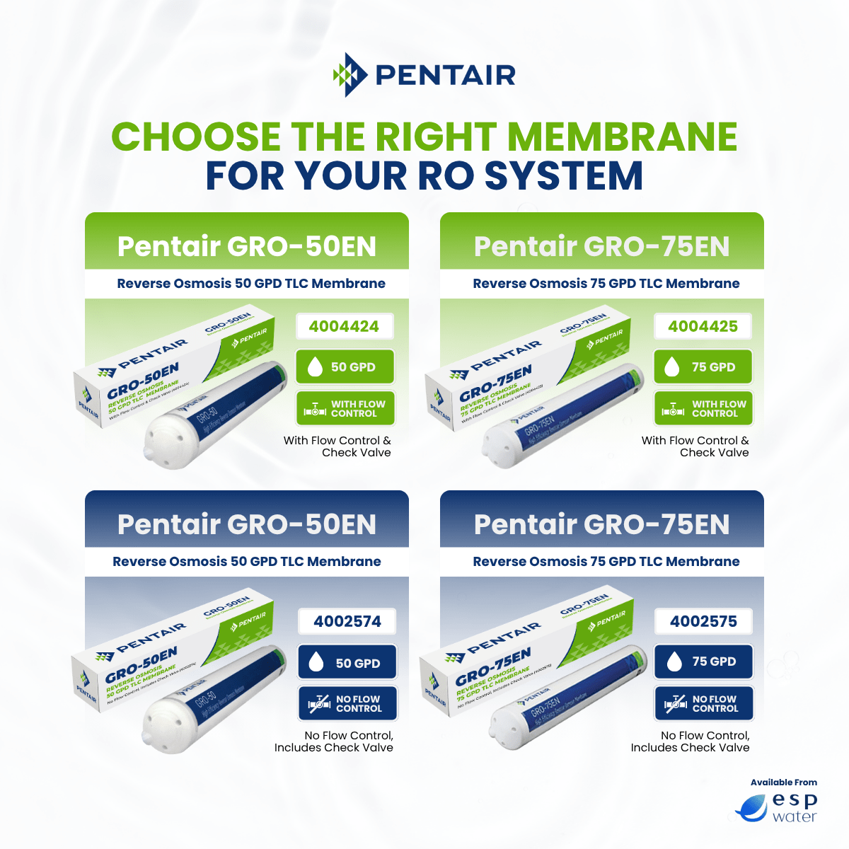 Pentair GRO - 50EN 1:1 RO Membrane 50 GPD 4002574 - No Flow Control 4002574 - ESP Water