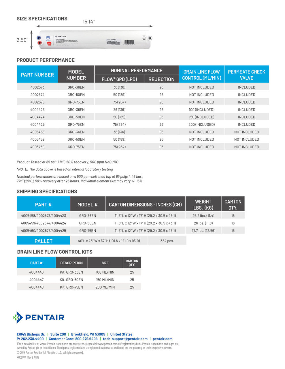 Pentair Pentair GRO-50EN 50 GPD High Efficiency RO Membrane with Flow Control 4004424 4004424 spec sheet