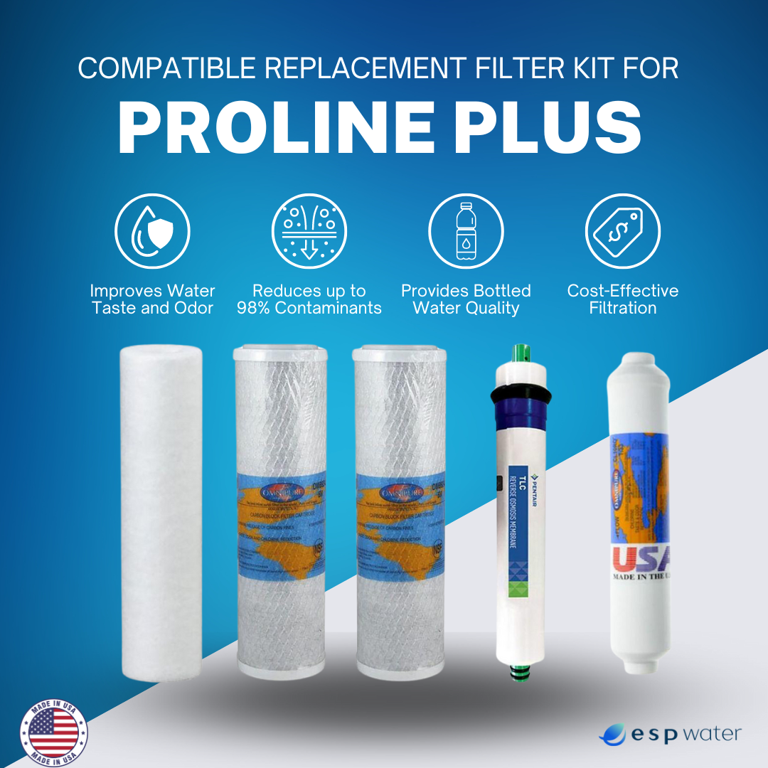 Proline Plus Compatible RO Filter Replacement Kit with Membrane