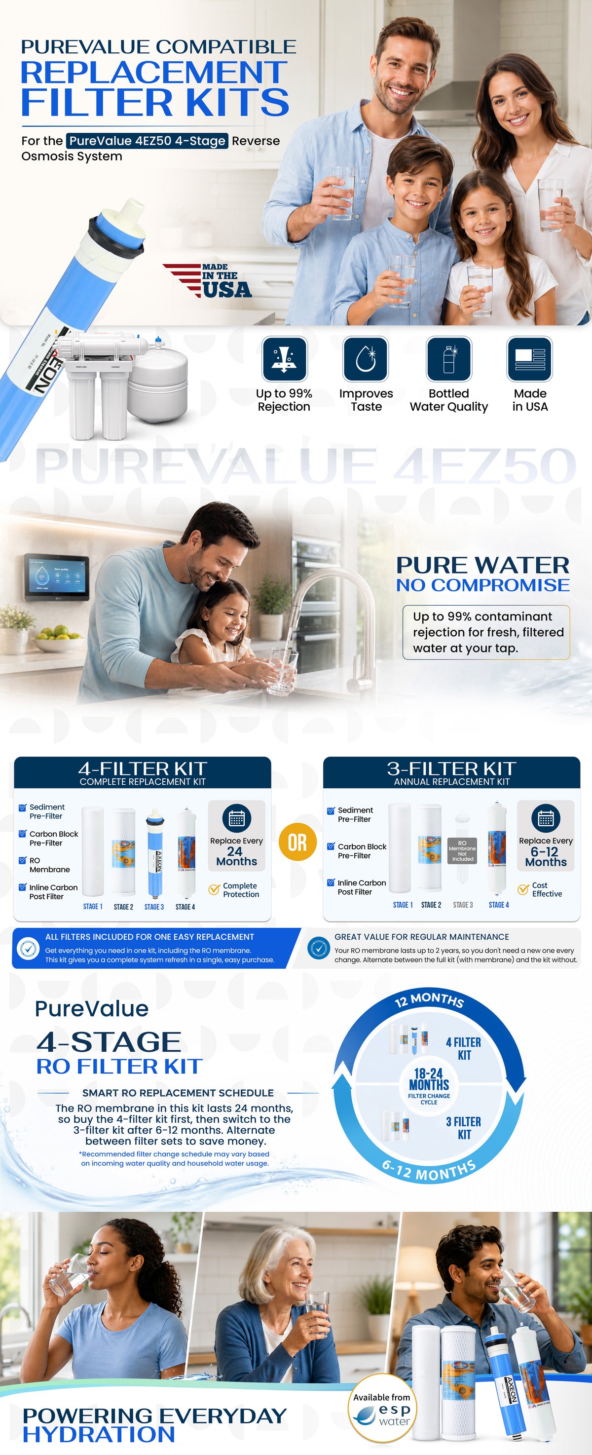 PureValue 4EZ50 Filter Replacement Kit for Undersink RO Drinking Water system