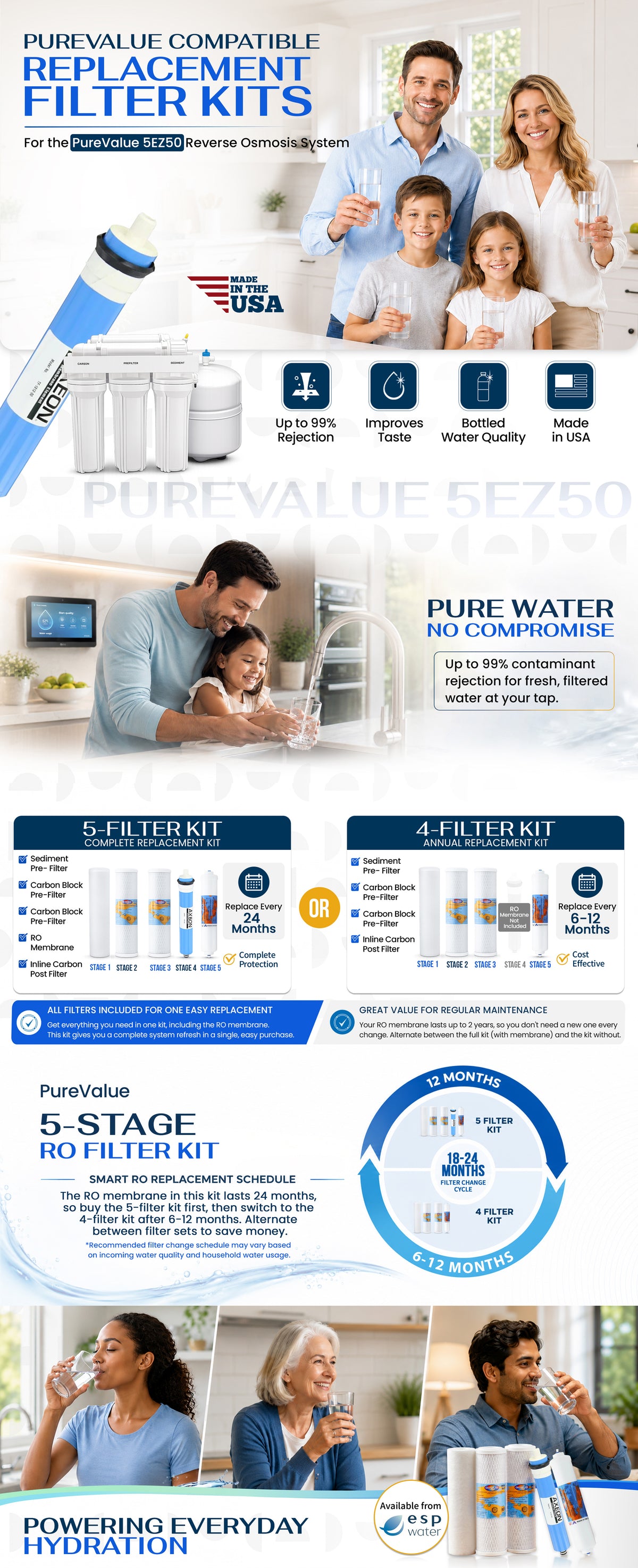Replacement cartridge set for the PureValue 5EZ50 Reverse Osmosis System