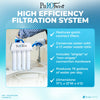 Purotwist_RO_Water_Filter_System_Features